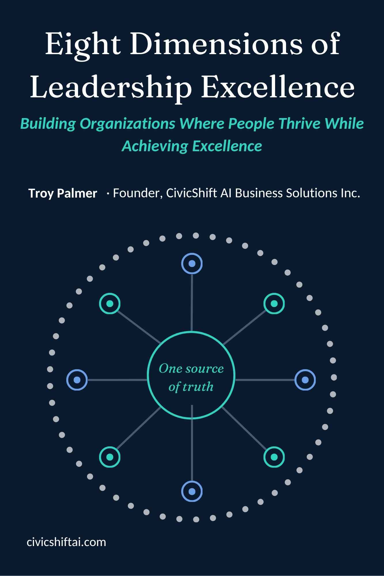 Eight Dimensions of Leadership Excellence by Troy Palmer