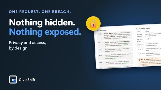 Privacy by Design