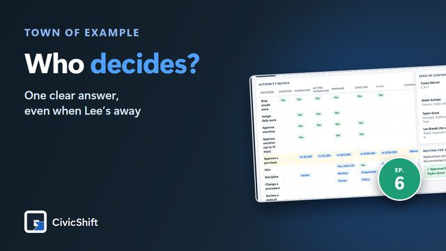 Who Decides?