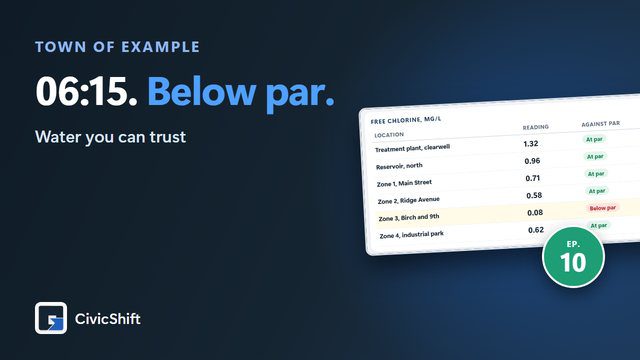 Water You Can Trust